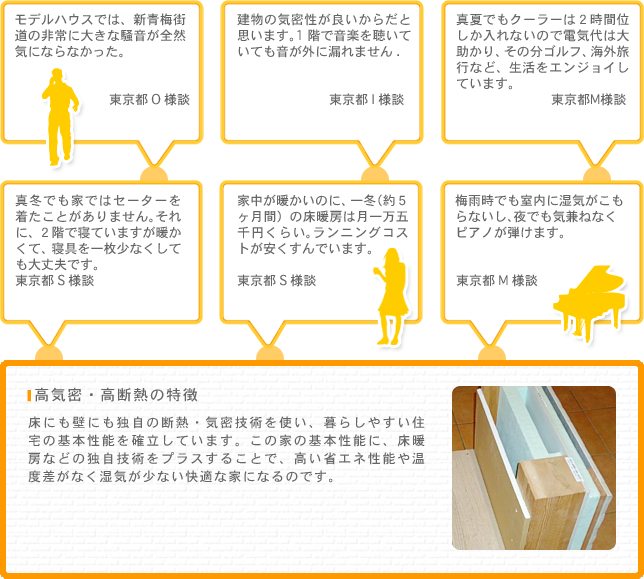 高気密・高断熱の感想