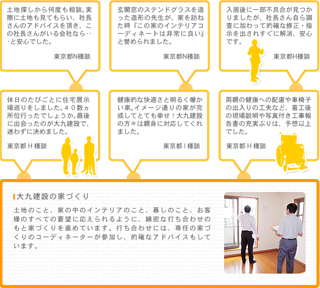 家づくりと施工の感想